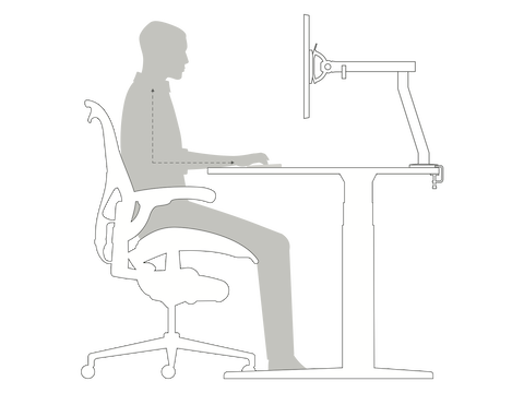 A side-view illustration of a person sitting in an ergonomic office chair at a height adjustable desk demonstrates how you should position your main monitor squarely in front of your body and at eye level.