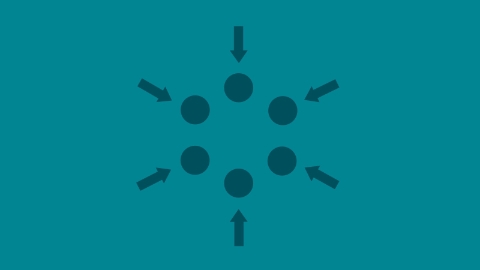 Six blue circles are grouped together, with arrows pointing inward to the center, illustrating how Herman Miller's environmental advocacy works.