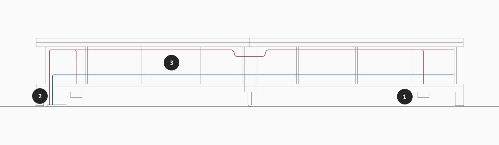 Un dibujo lineal del enrutamiento de datos y alimentación de Canvas Dock.