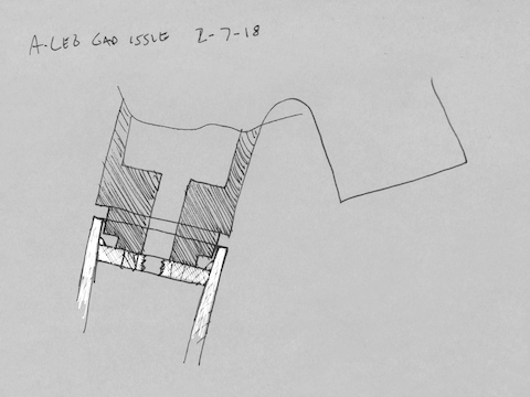 A sketch of a Canvas Vista a-leg.