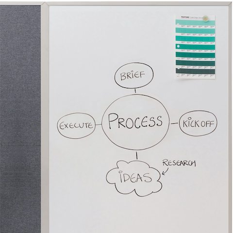 A close-up of a white board integrated at the back of Port Storage System.