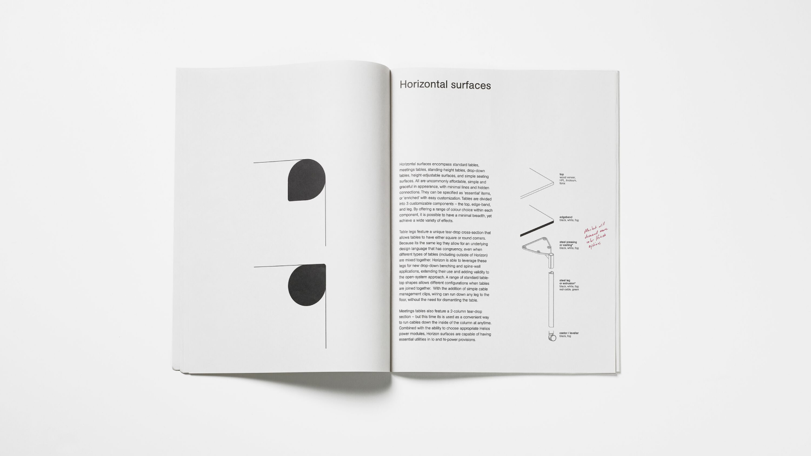 Imagem das páginas da revista de design Horizon com produtos que se tornariam a Coleção para espaços de trabalho OE1.