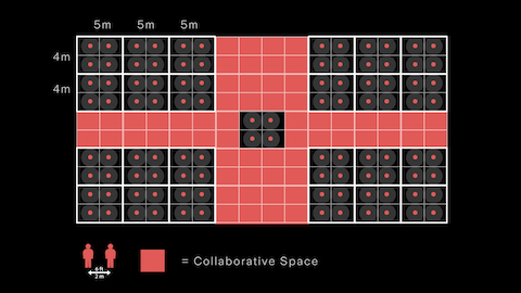 Sharing Ratio Concept from design firm SLAB.