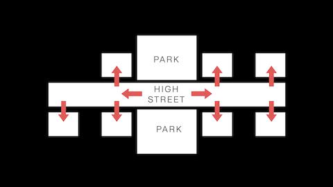 Interactive main street from design firm SLAB.