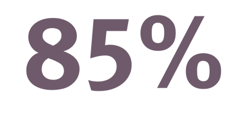 Uma estatística mostra que 85% dos profissionais de escritório acreditam no design do espaço de trabalho flexível.