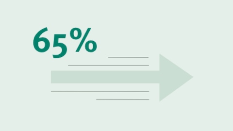 Chart with 65% over an arrow pointing to the right. Chart with 65% over an arrow pointing to the right.