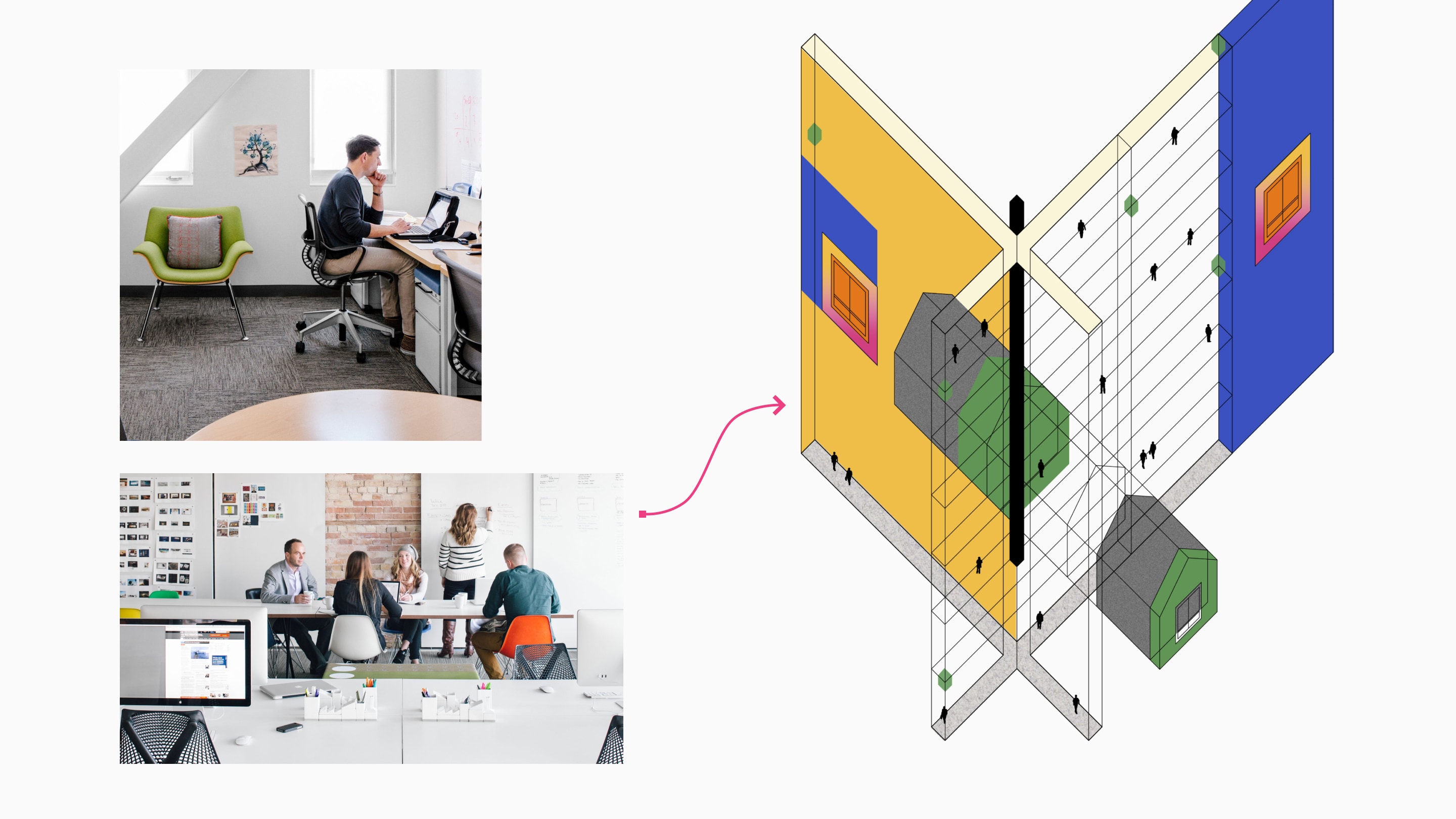 Collage image comprised of 3 images on a white background. The top, left image is of a man sitting in a graphite Setu chair at a workstation with a green Plex chair in the background. The bottom, left image shows people meeting at a seated-height, rectangular conference table with a woman standing, drawing on a whiteboard. The image on the right is a futuristic, bright-colored illustration representing work space.