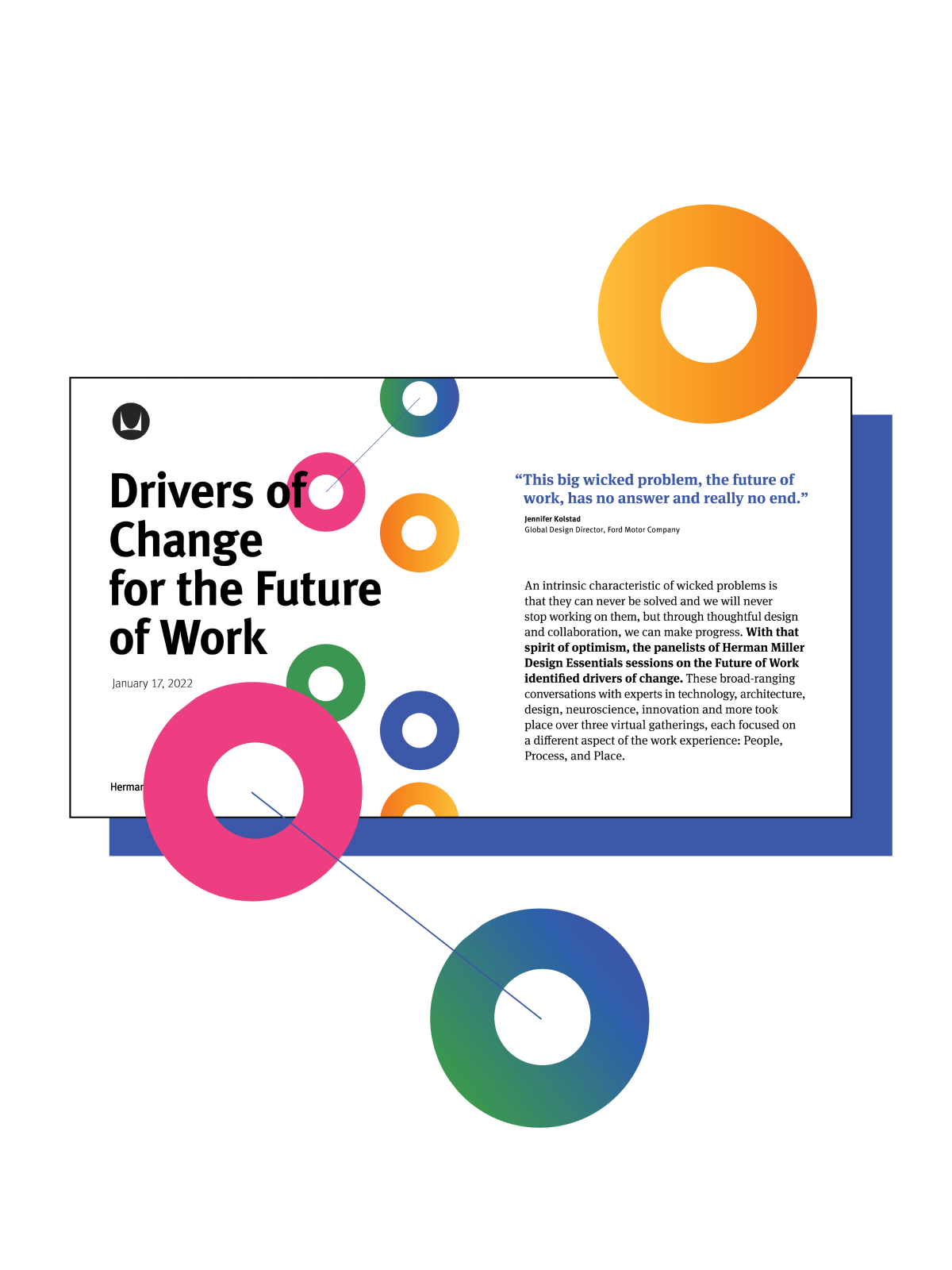 The front cover of the Drivers of Change for the Future of Work report, highlighting the drivers of change identified by the panelists of Herman Miller’s Design Essentials program.