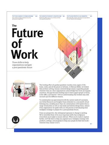 Cover image of the PDF download of the Future of Work: Looking Forward report.