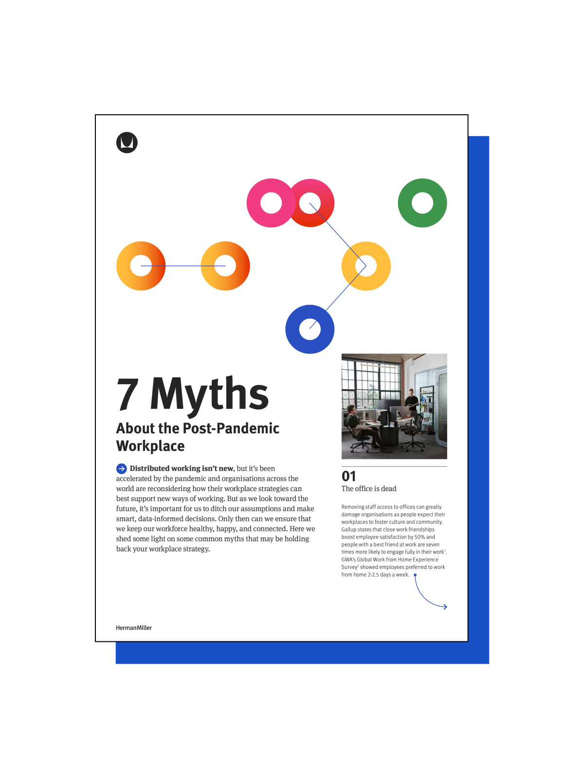 The front cover of the '7 Myths about the Post-Pandemic Workplace' white paper.