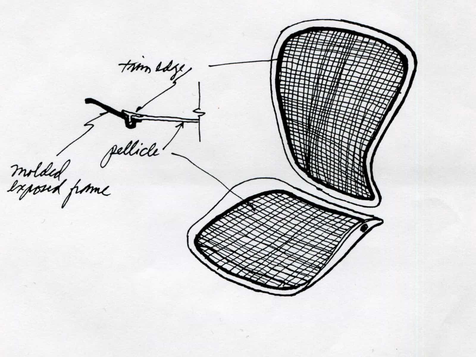 Black pen sketch on white by designer Bill Stumpf of back and seat of Aeron Chair prototypes with handwritten copy next to it. 