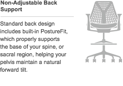 Sayl product configurator online