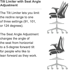 Sayl Stool Product Configurator Herman Miller
